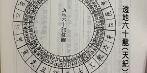 周天易盘罗经用法正解 吴明修 图文 电子书 PDF