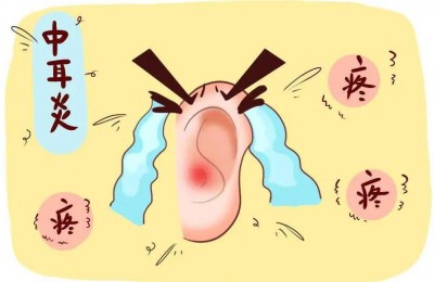 倪海厦：麝香矾石散治鼻炎、中耳炎